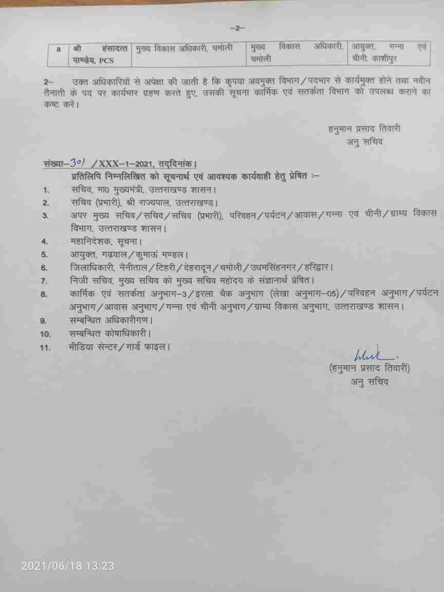 उत्तराखंड: फिर से आईएएस व पीसीएस अधिकारियों में फेरबदल 3 Hello Uttarakhand News »