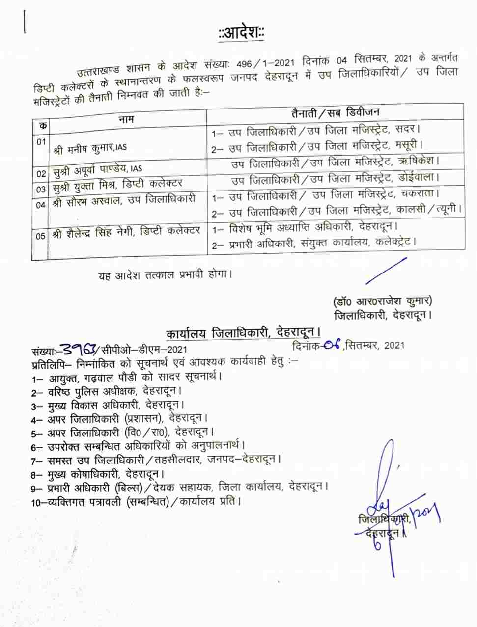 Dehradun: देहरादून ज़िले में भी उप जिलाधिकारियों में फेरबदल, जिलाधिकारी आर राजेश कुमार से किए आदेश जारी 2 Hello Uttarakhand News »