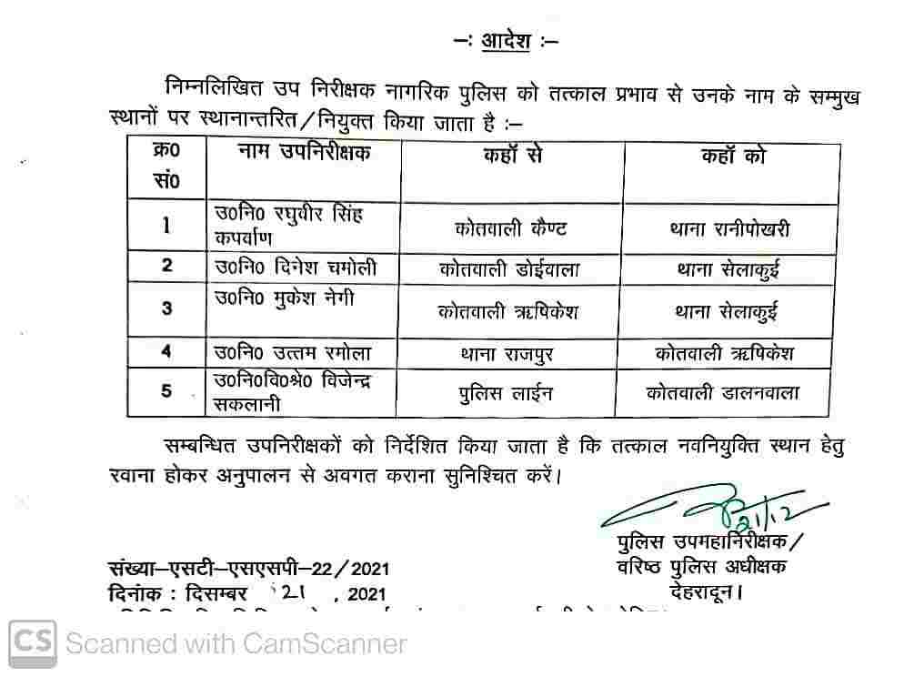 Dehradun Police: देहरादून में क्षेत्राधिकारियों व उप निरीक्षकों का हुआ स्थानांतरण 3 Hello Uttarakhand News »