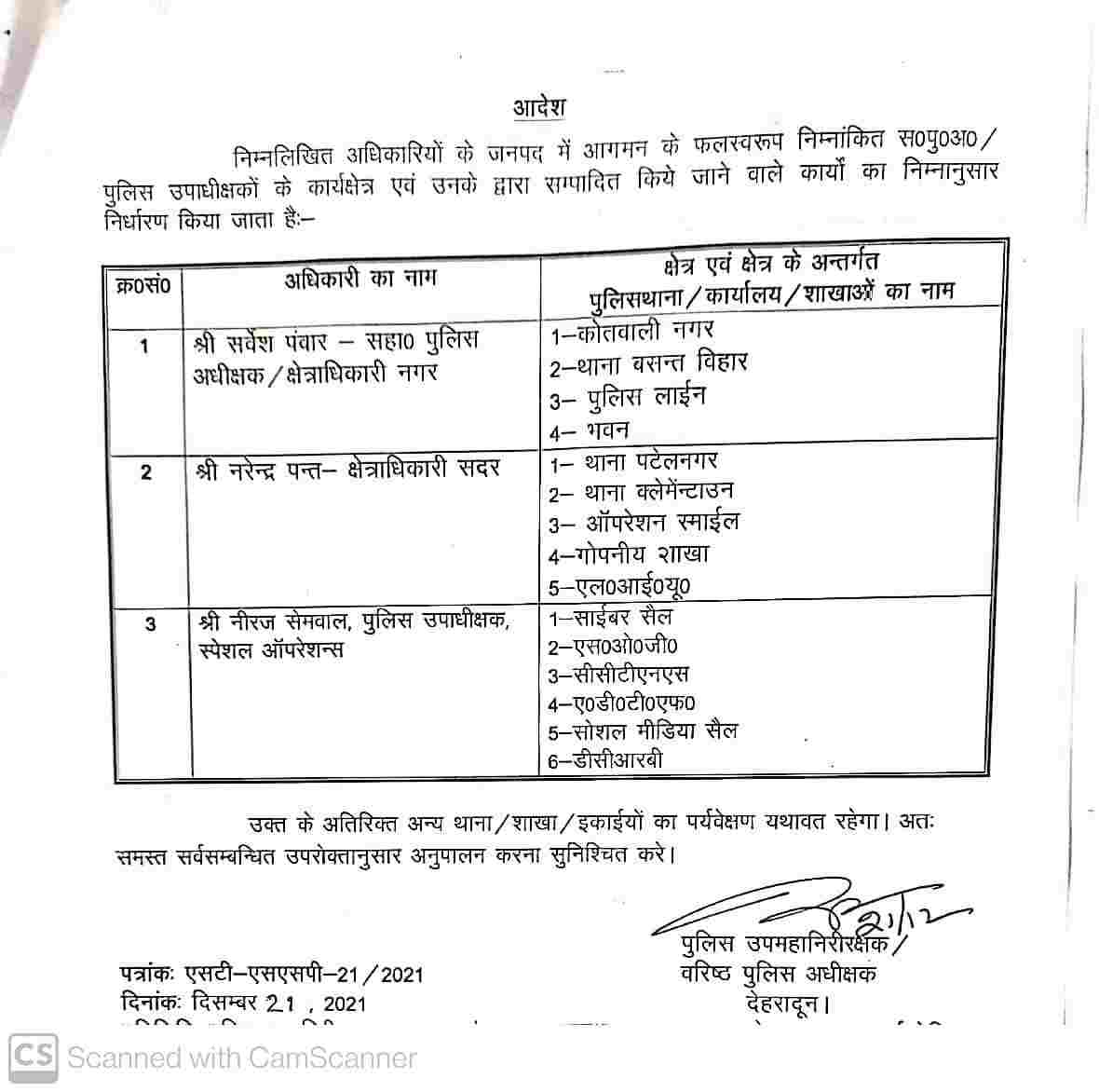 Dehradun Police: देहरादून में क्षेत्राधिकारियों व उप निरीक्षकों का हुआ स्थानांतरण 2 Hello Uttarakhand News »