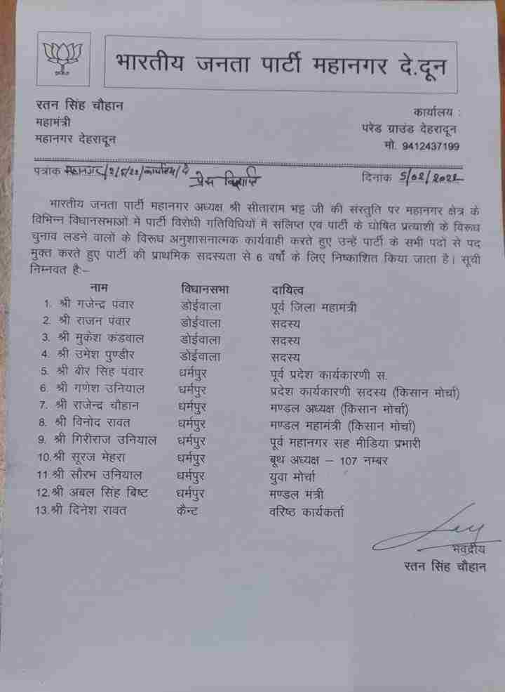 Uttarakhand: पार्टी विरोधी गतिविधियों में लिप्त 7 लोग भाजपा से निष्कासित, महानगर देहरादून में भी कई नेताओं पर कार्यवाई 2 Hello Uttarakhand News »